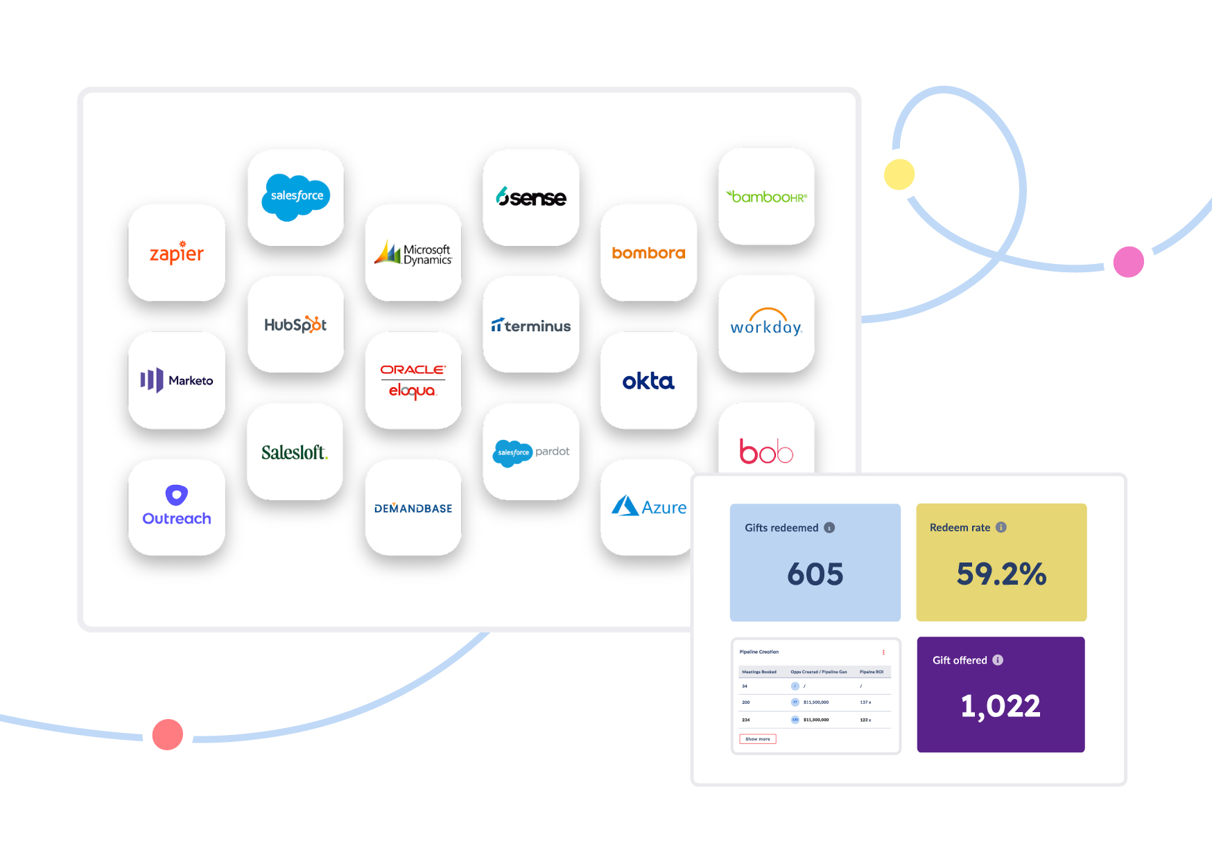 Reachdesk Pricing Alternatives More 2023 Capterra