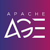 Apache AGE logo