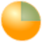 Fanurio logo