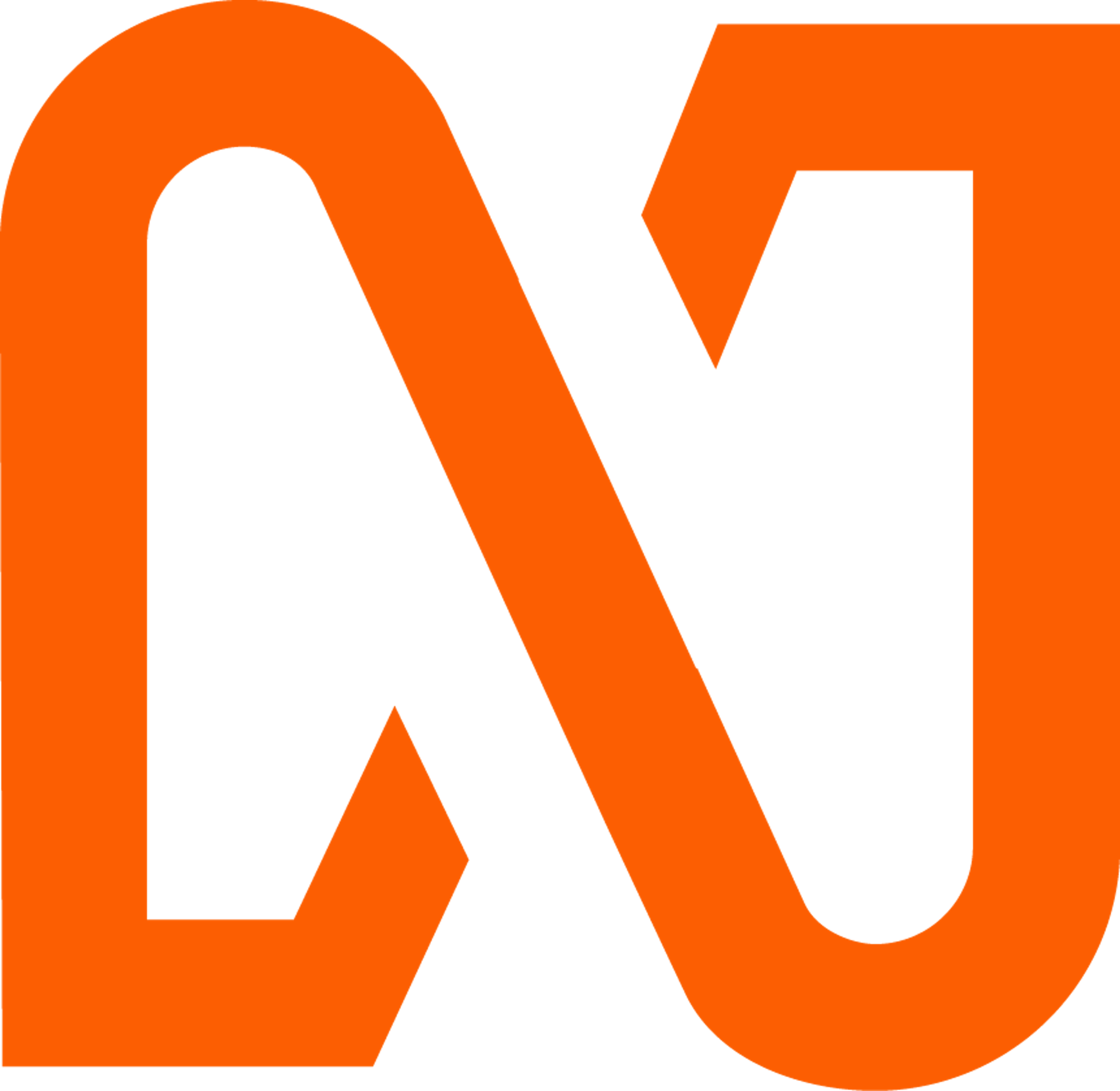 Netcore Customer Engagement & Experience Platform Logo
