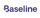 Baseline