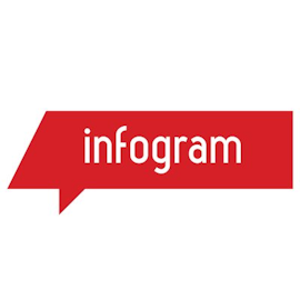Logotipo do Infogram