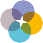 Digital Coaching Club