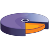 FusionCharts logo
