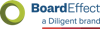 BoardEffect logo