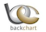BackChart