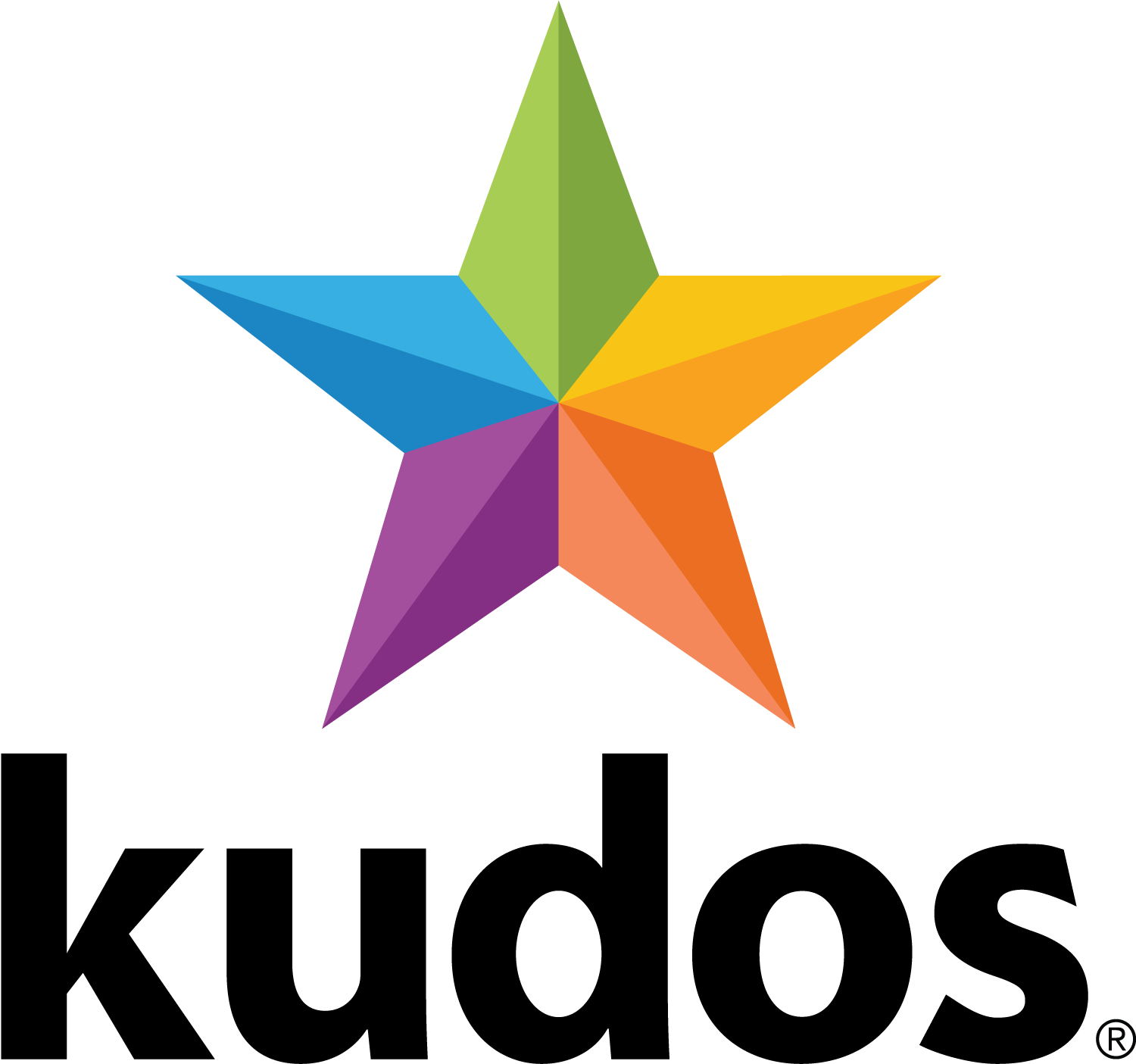 Kudos Pricing Features Reviews Alternatives Getapp