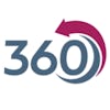 Logos360 logo