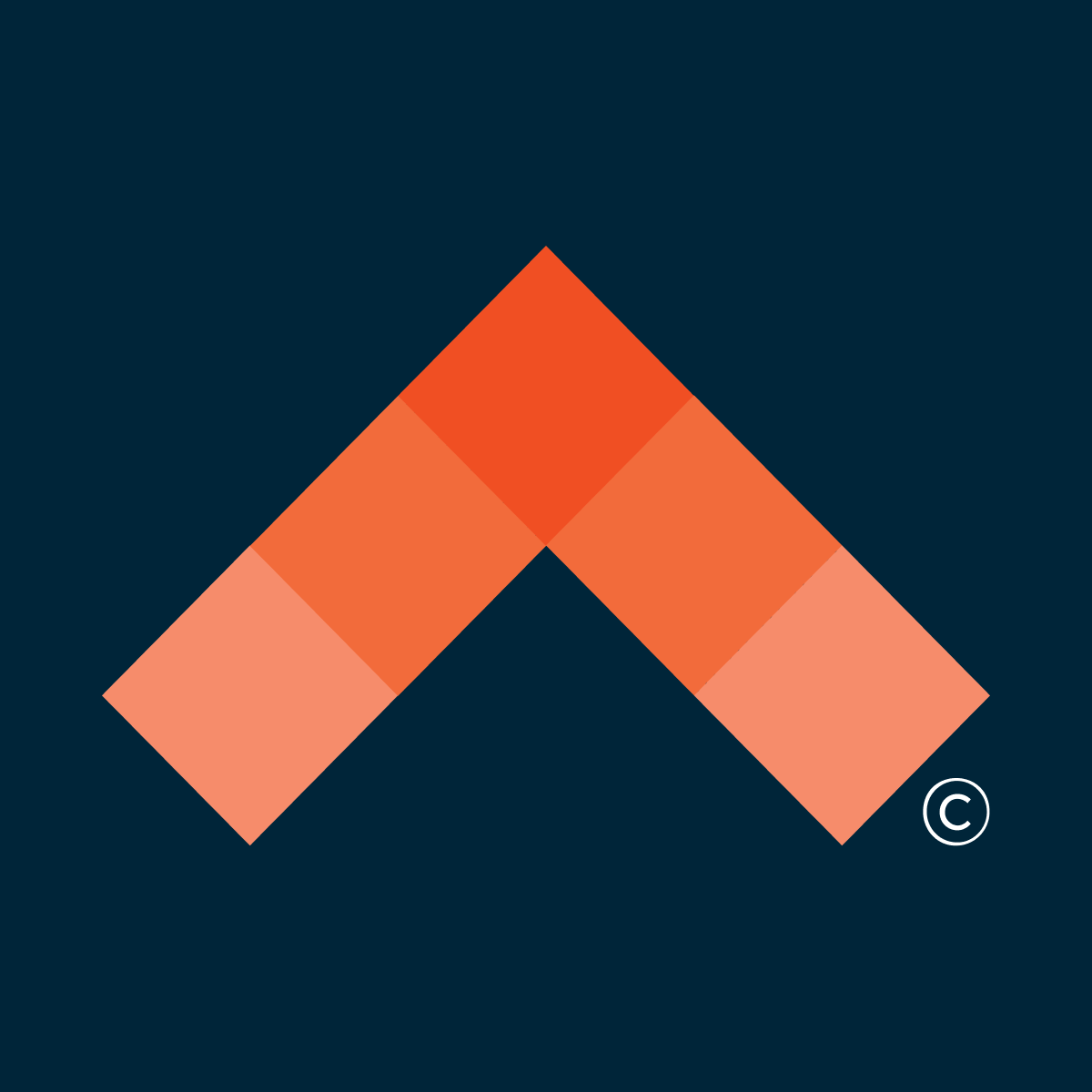 Aware360 Suite Pricing, Reviews & Features - Capterra Canada 2025