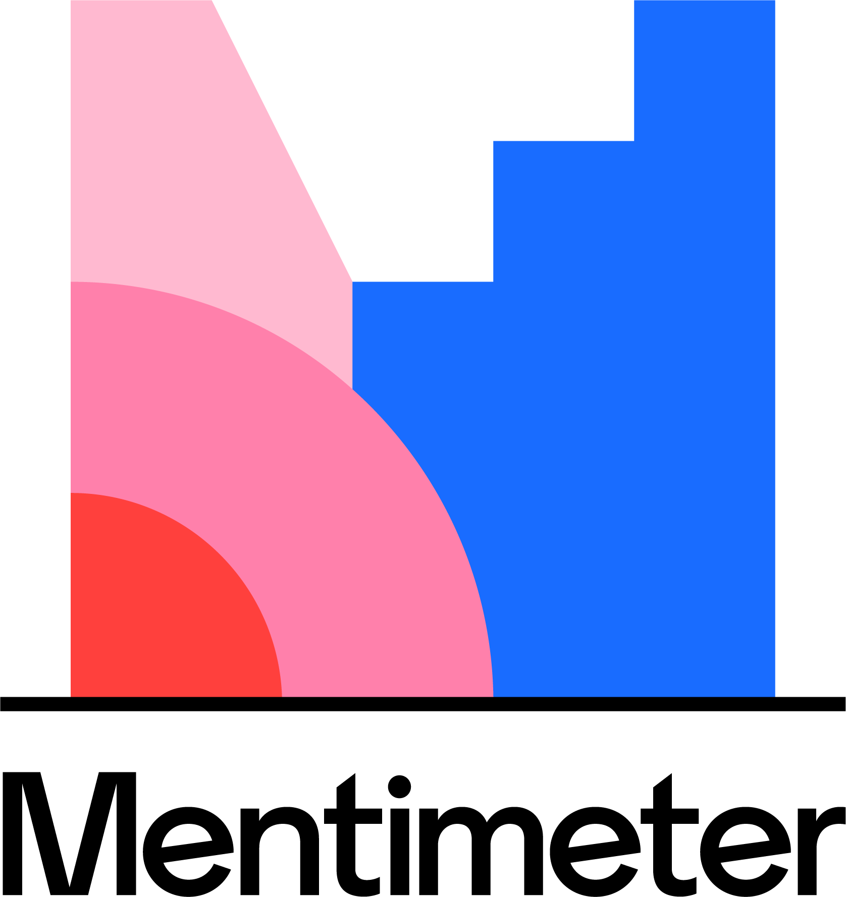 Mentimeter Reviews 2024 Capterra