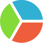 SoGoSurvey Enterprise