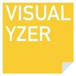 Visualyzer