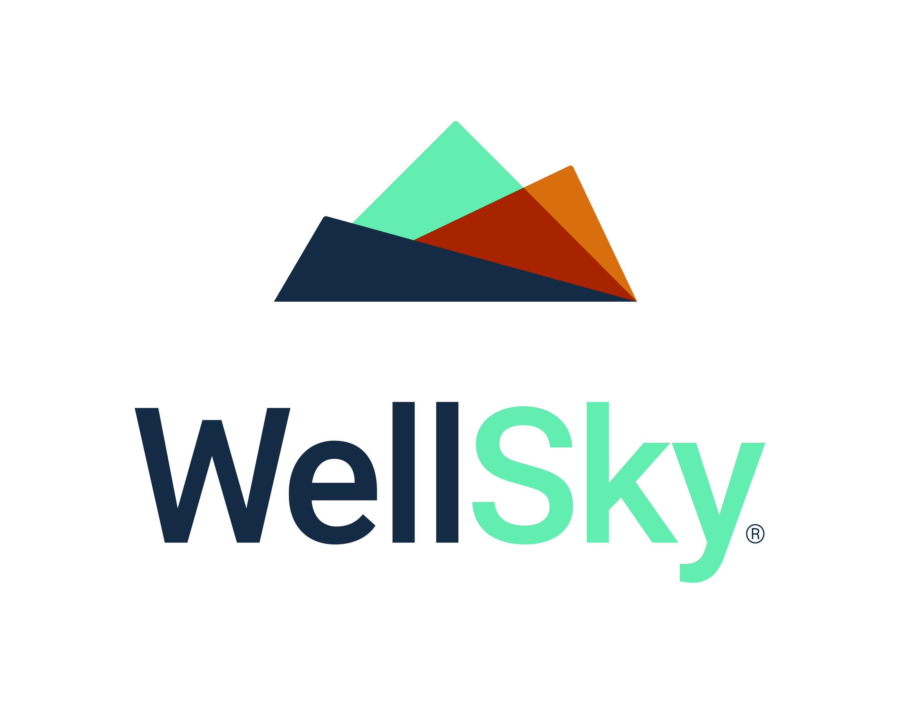 WellSky Personal Care Software Reviews, Demo & Pricing 2022