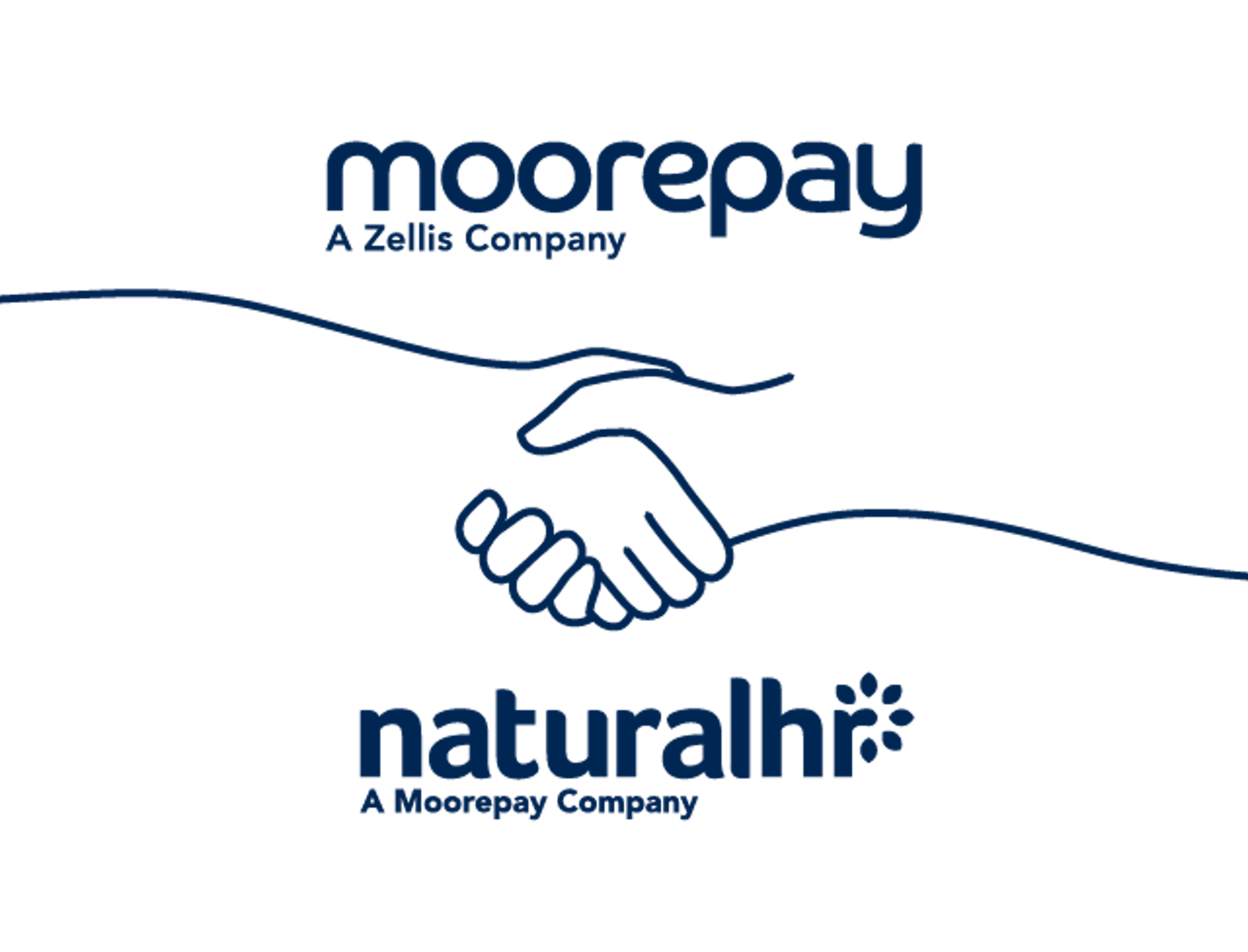 Moorepay (Formerly Natural HR) Logo