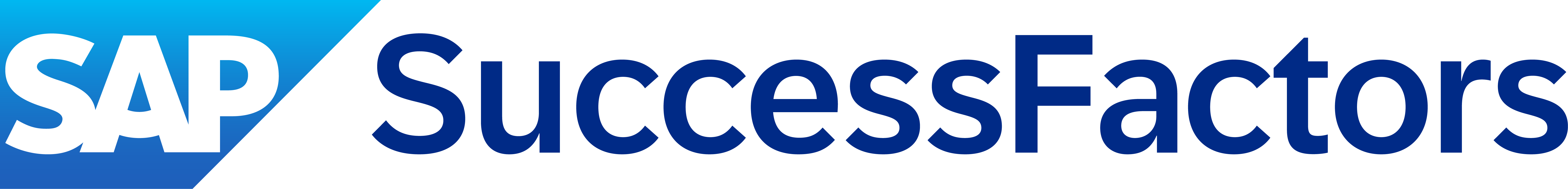 SAP SuccessFactors HCM