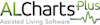 ALChartsPlus logo