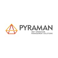 Pyraman logo