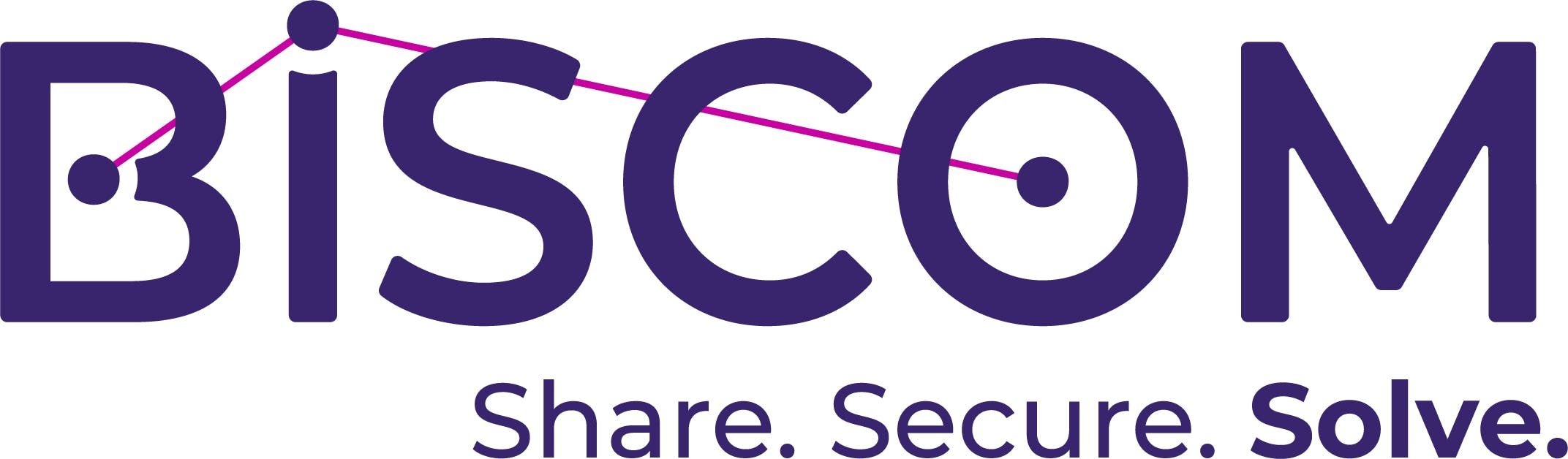 Biscom Digital Fax Pricing, Alternatives & More 2024 | Capterra