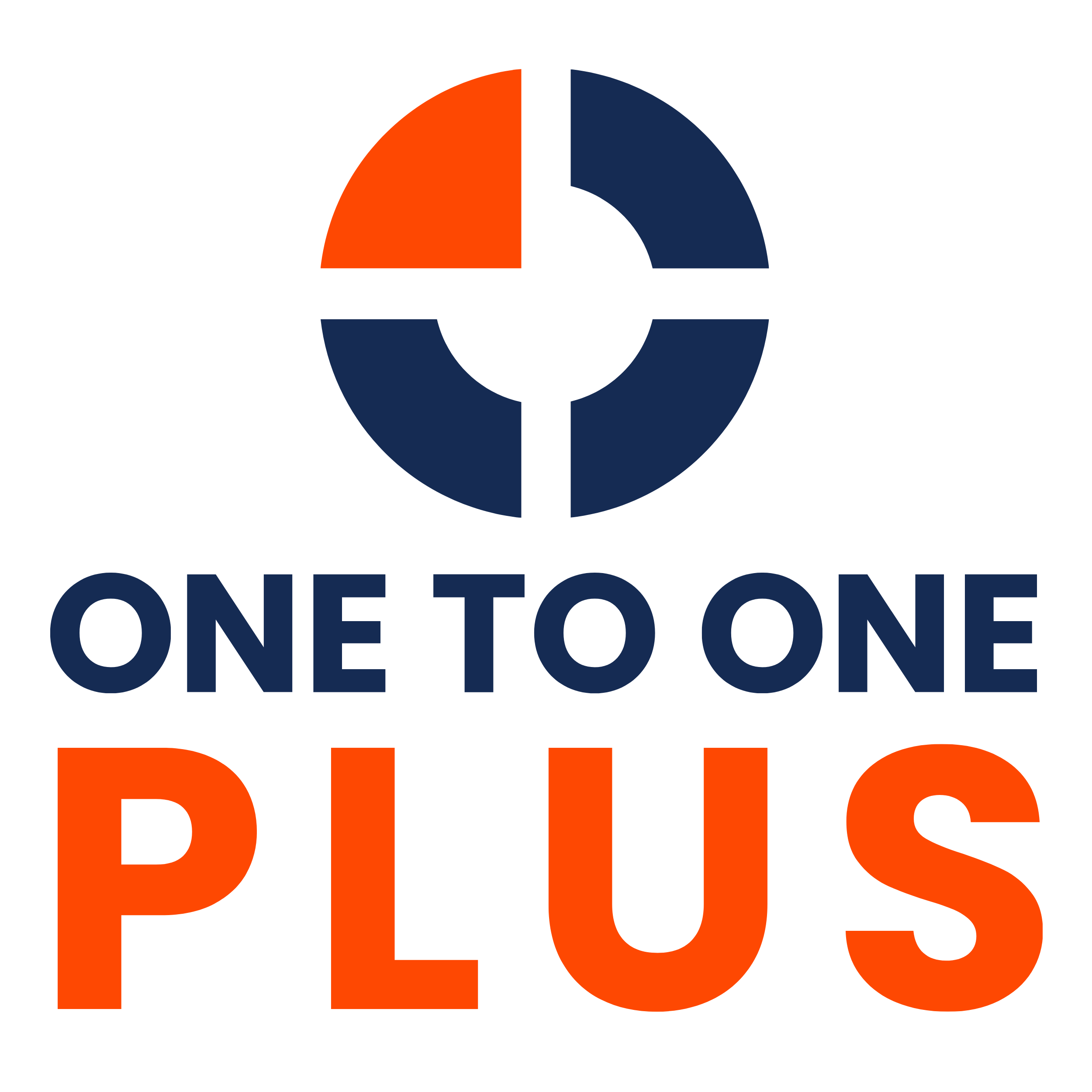 One to One Plus logo