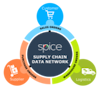 spice Catalog logo