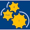 Fig Group logo