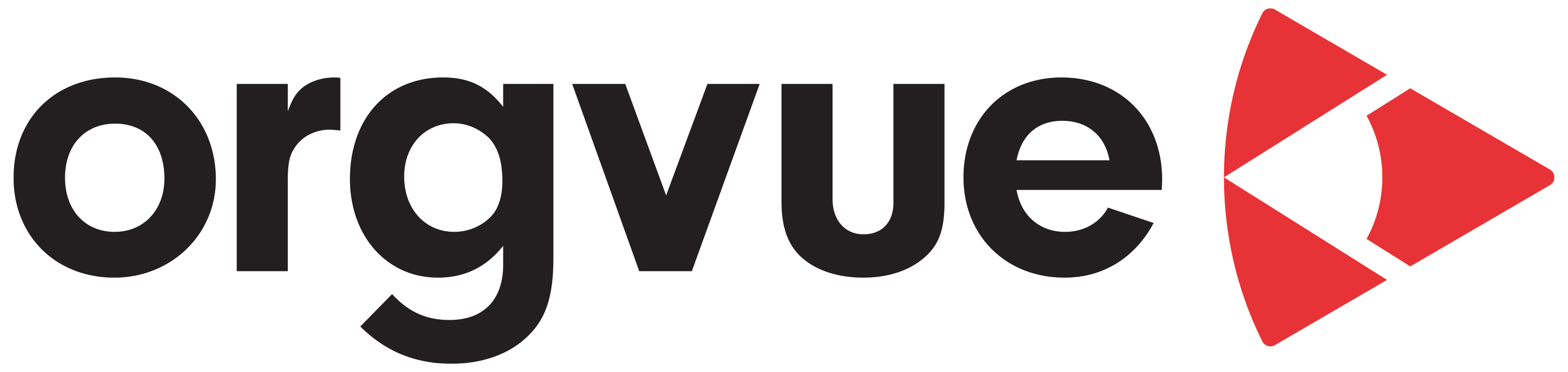 Orgvue logo