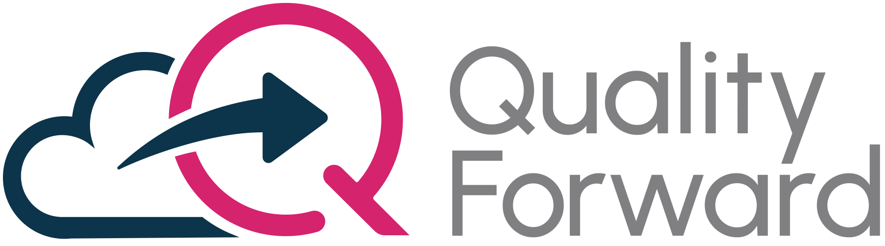 Logo for Quality Forward