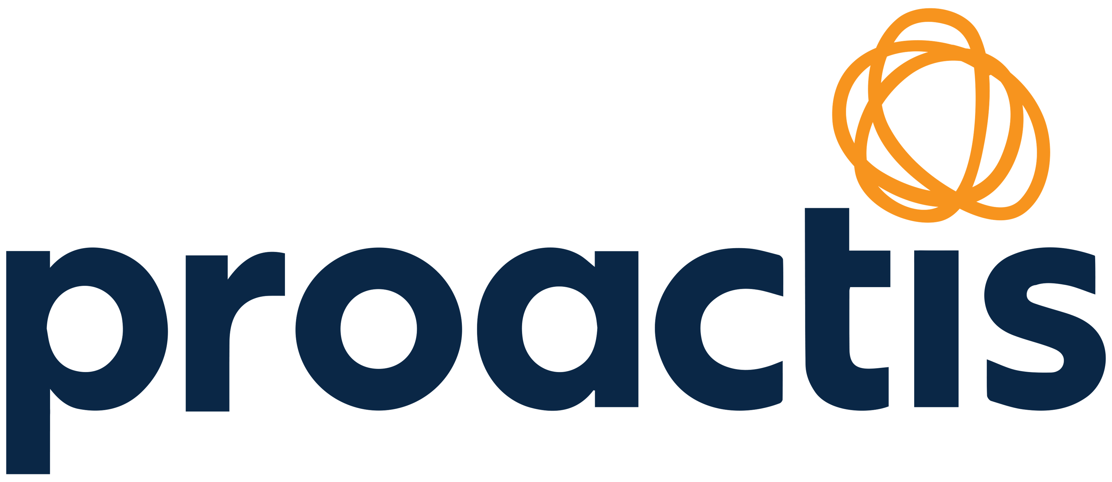 PROACTIS Logo