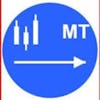 TV2Broker logo