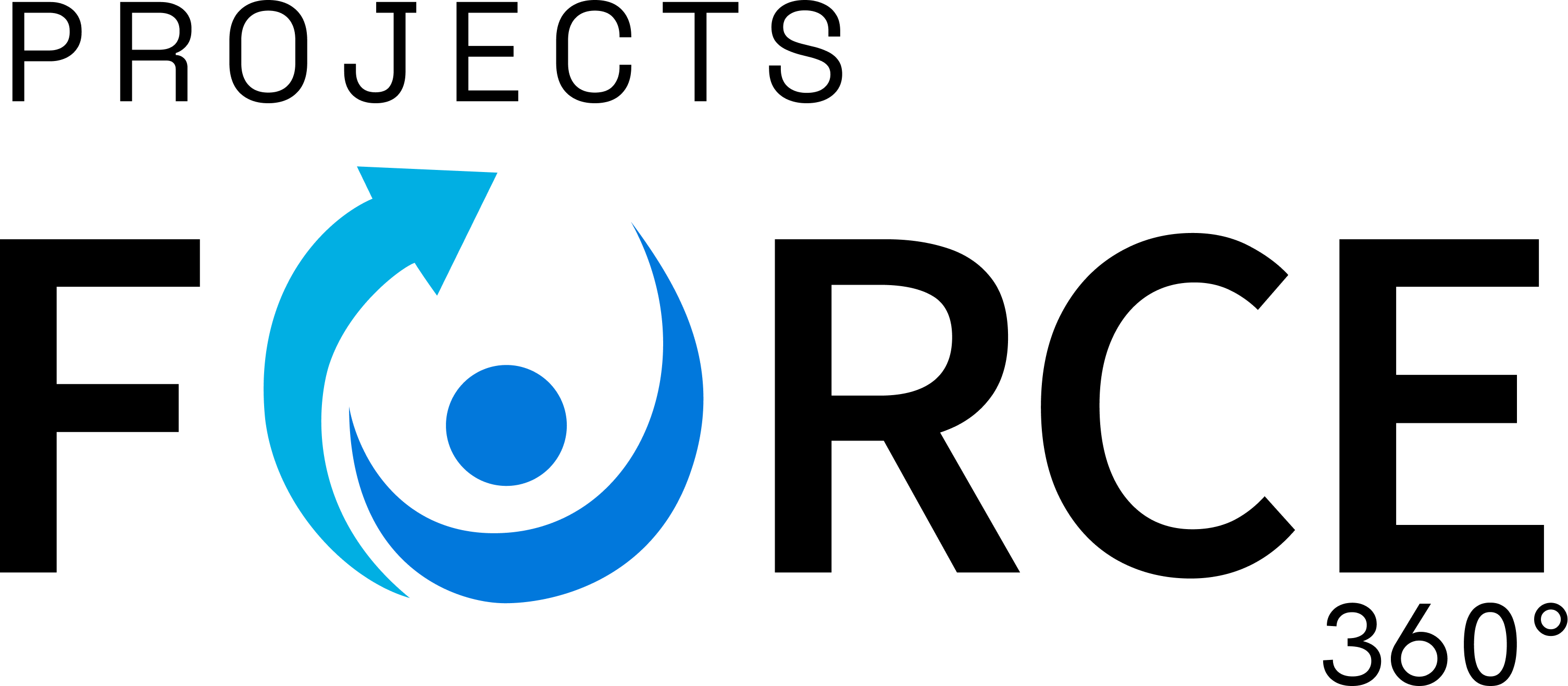 ProjectsForce 360 logo