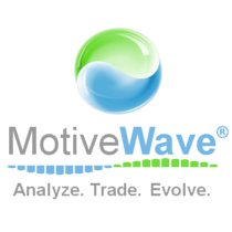 does motivewave use multiple cores