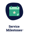 Workhuman Service Milestones logo
