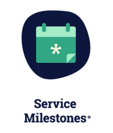 Workhuman Service Milestones