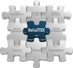 ReliaTrax