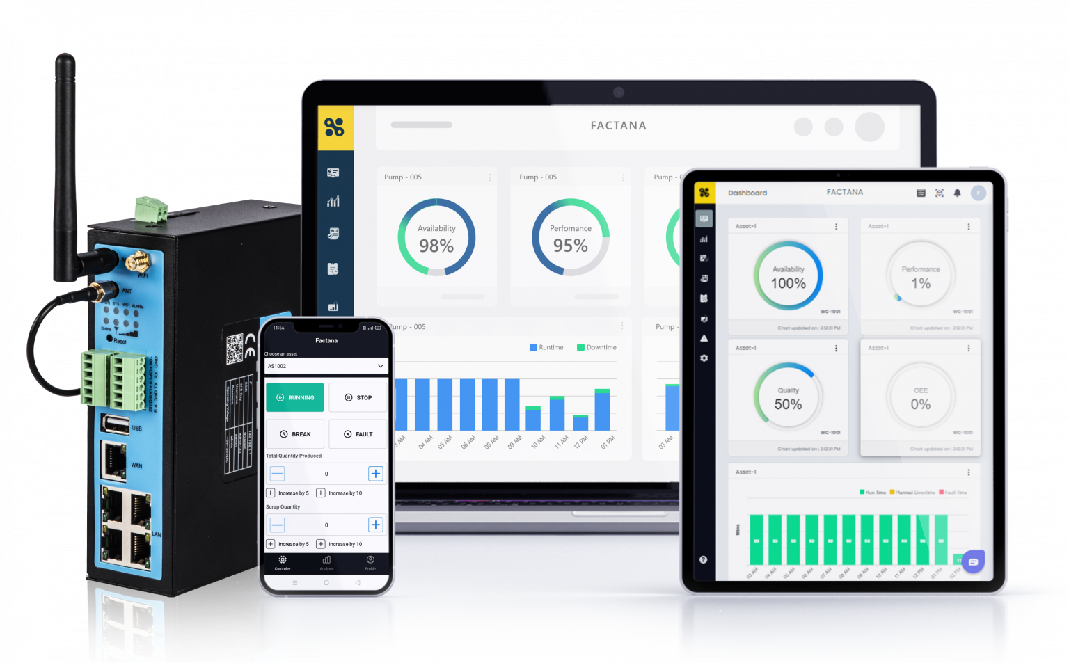 SFactrix.ai screenshot: All-in-One Package