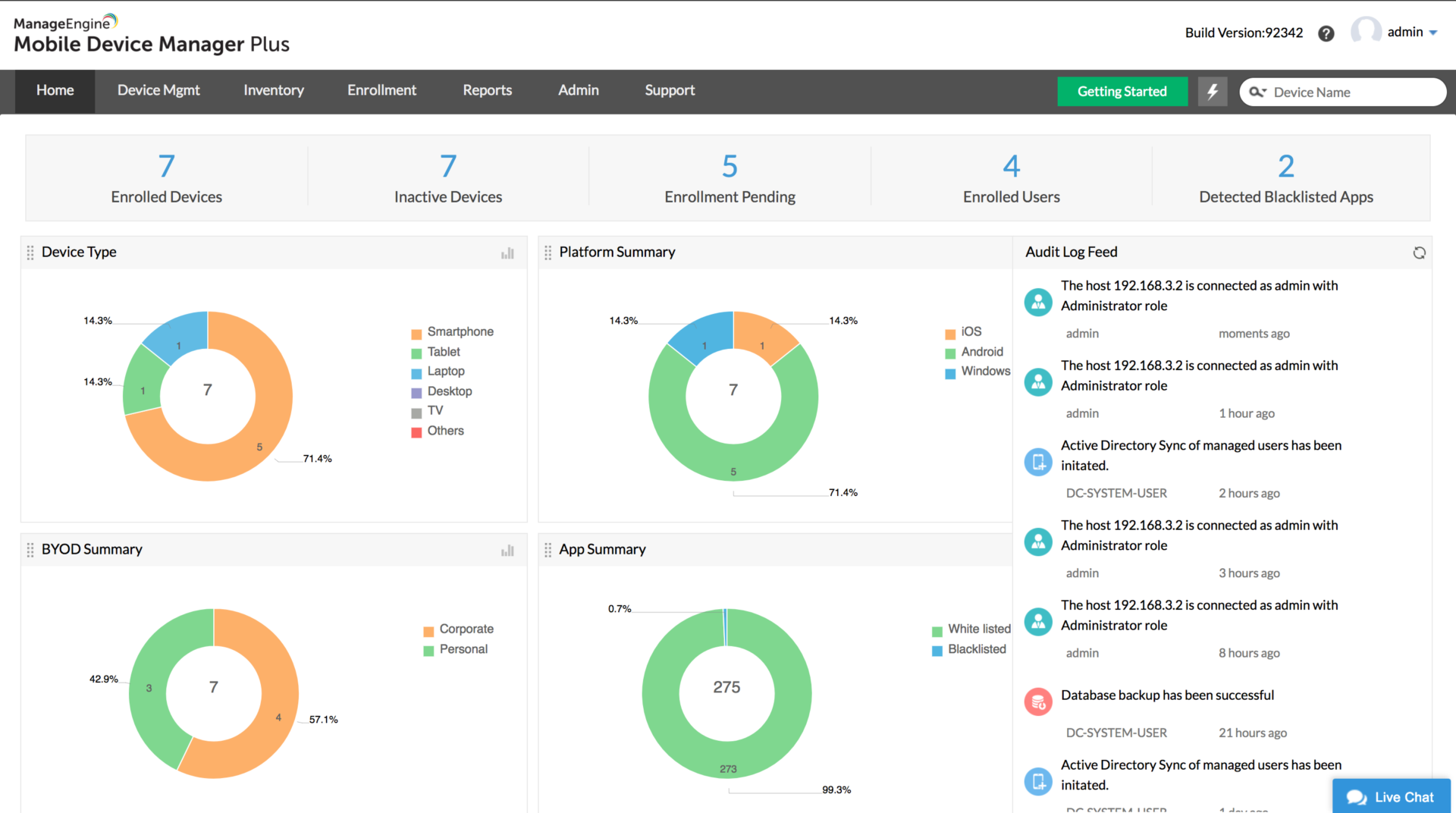 Manage Engine Mobile Device Manager Dashboard