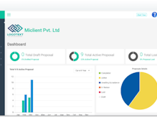 MiClient Software - The dashboard lets users keep track of proposals and manage leads
