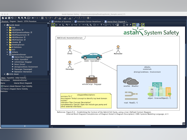 Astah System Safety Software - 1