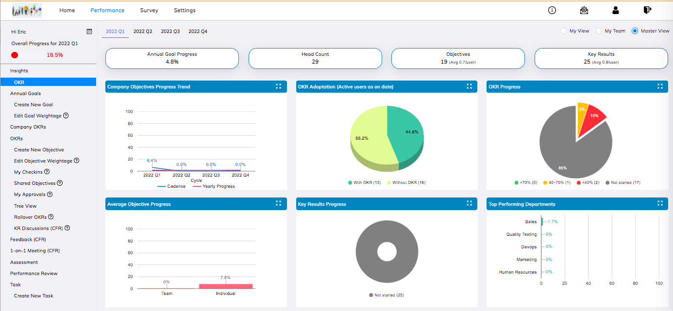 Datalligence Software - 2023 Reviews, Pricing & Demo