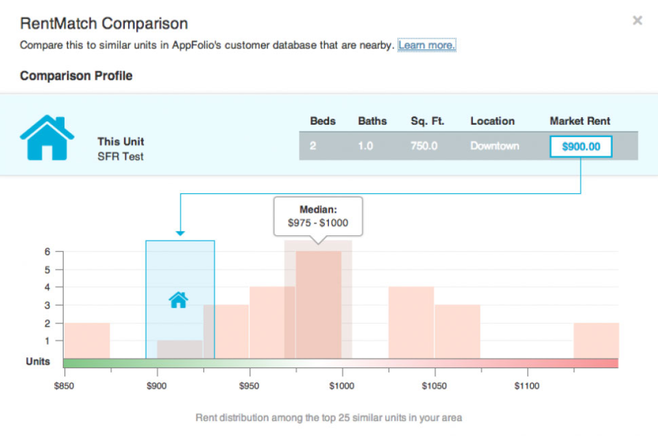 AppFolio Property Manager Software - RentMatch Comparison