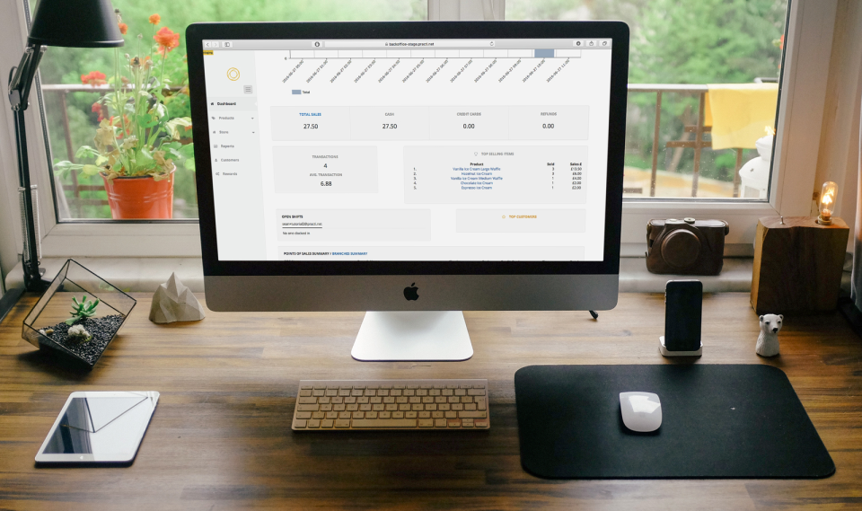 Analyze data on sales, customer service, employees & inventory