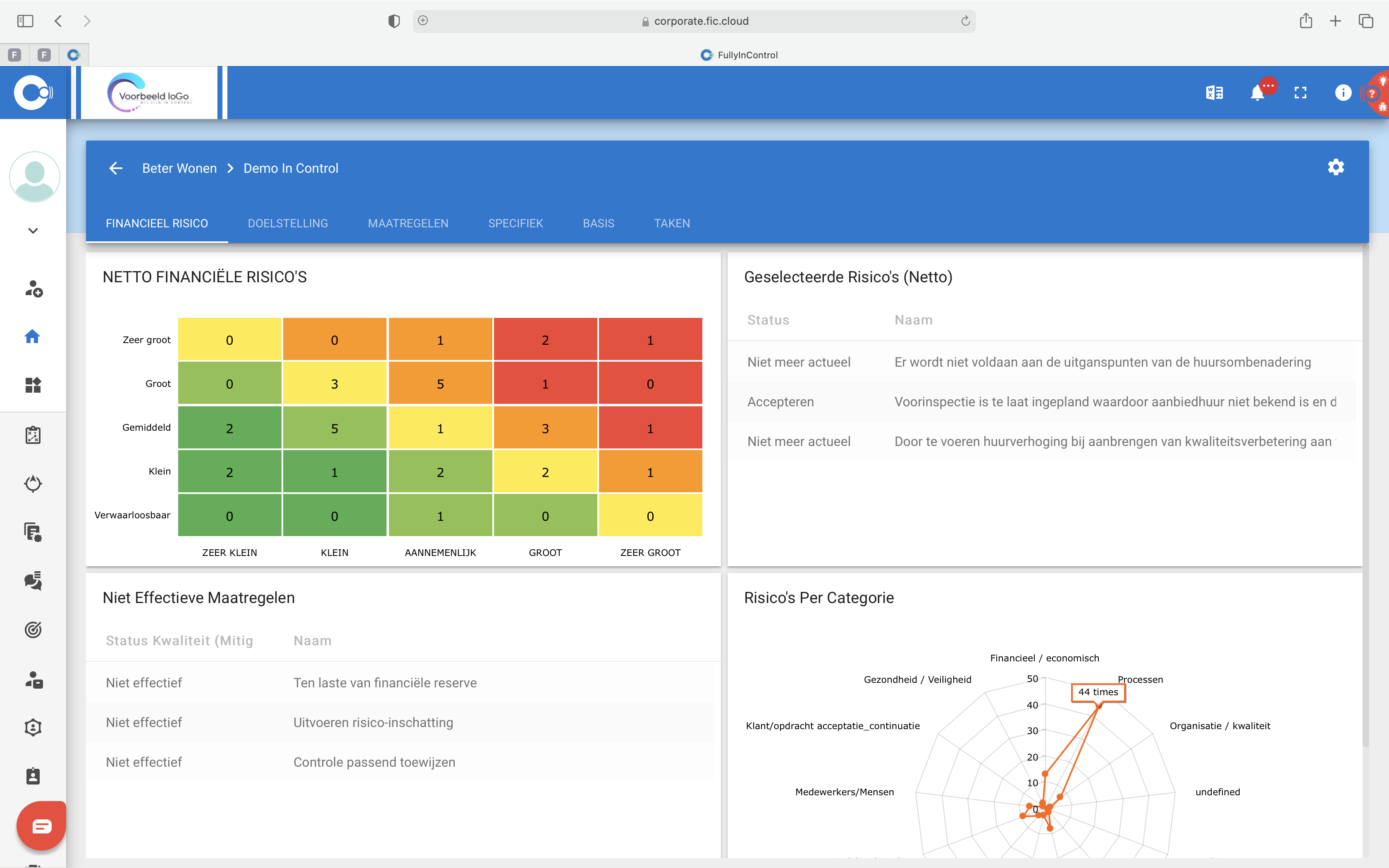 FullyInControl Dashboard