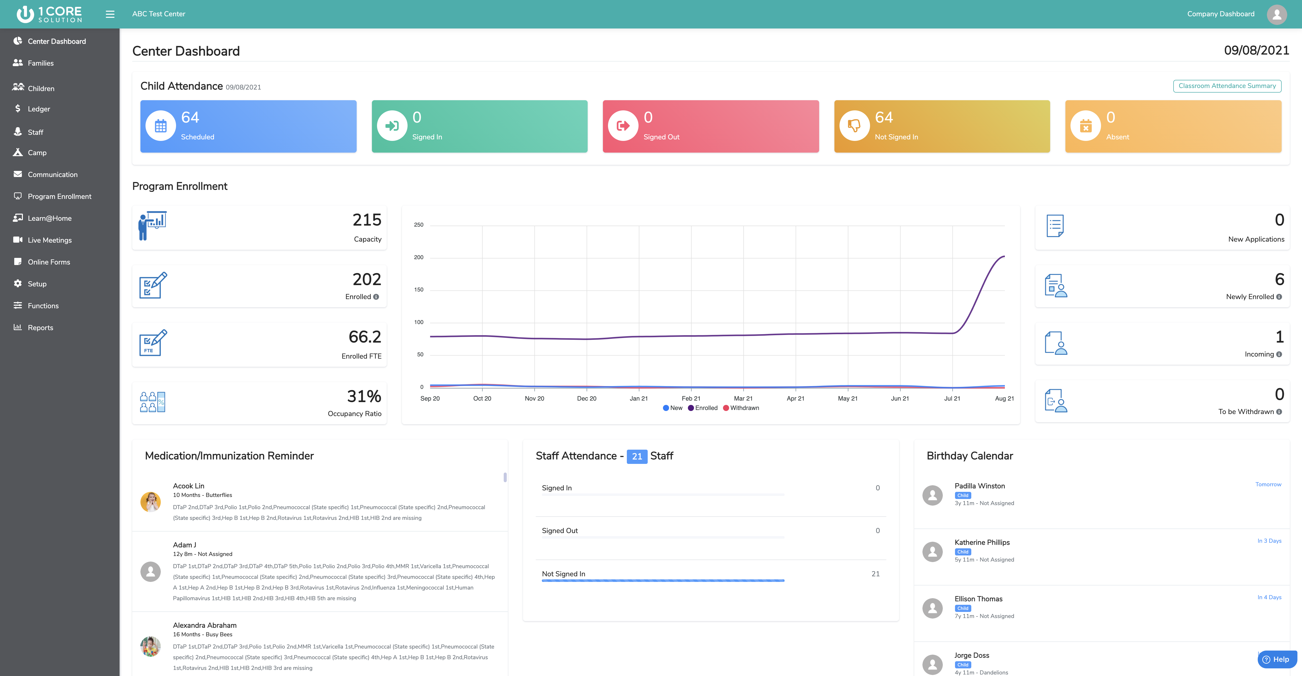 1CoreSolution Software - 1CoreSolution dashboard