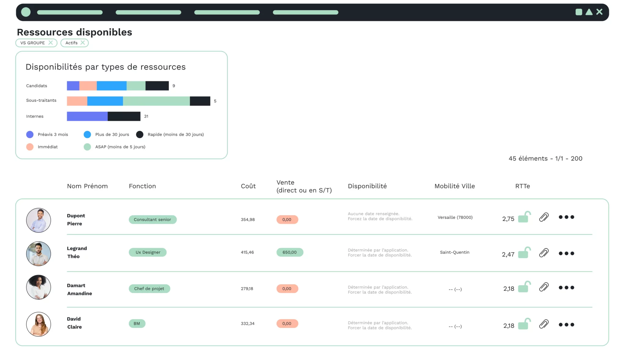 VSActivity Logiciel - 4