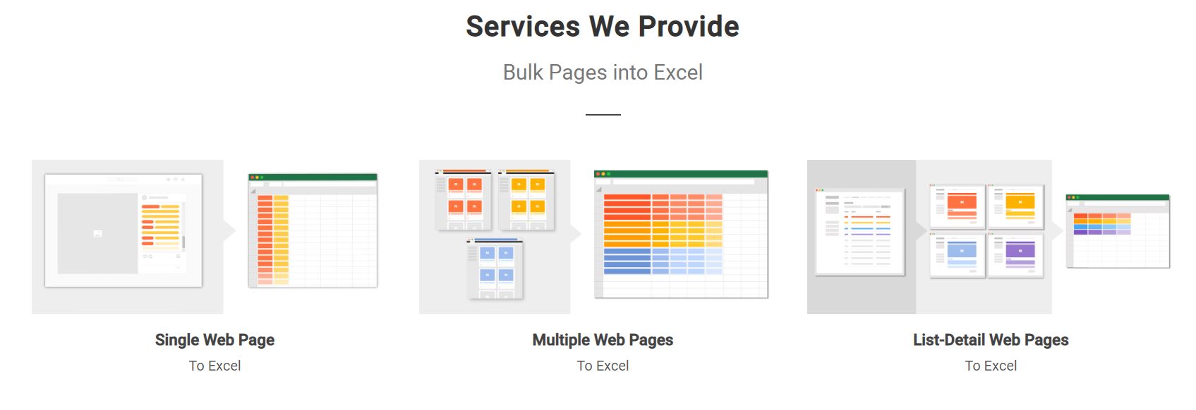 Services We Provide Bulk Pages into Excel