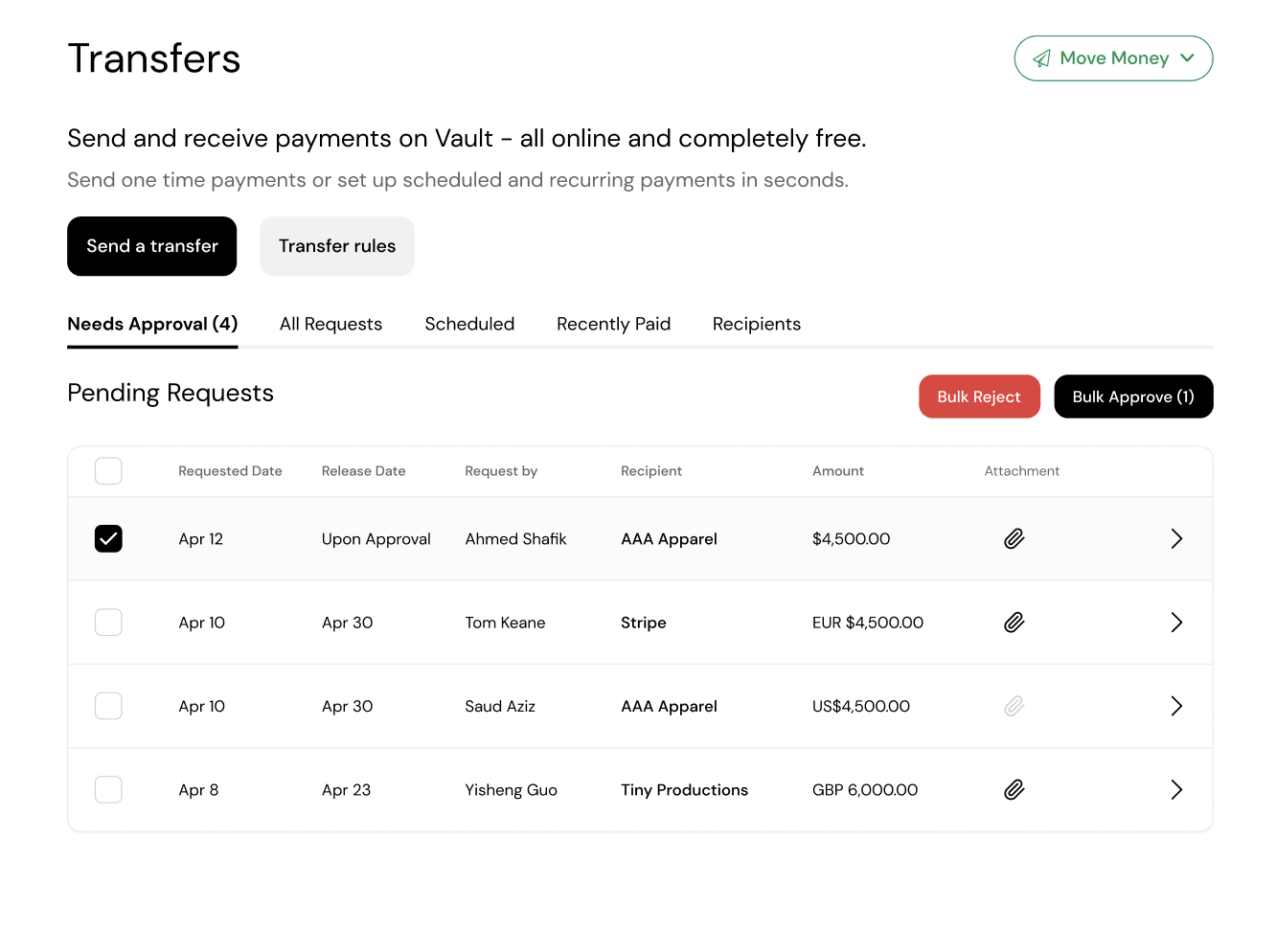 Vault Price, Reviews & Ratings Capterra Israel 2024