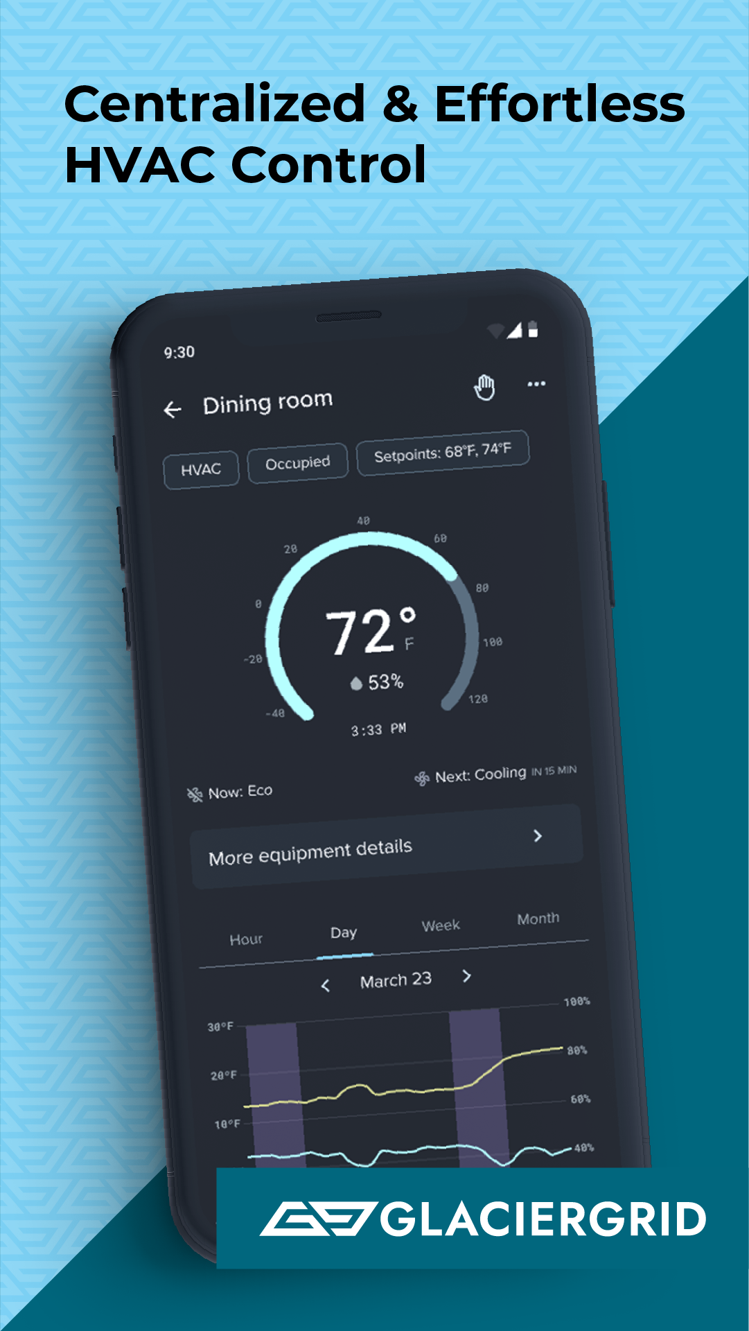 GlacierGrid screenshot: Centralized & Effortless HVAC Control