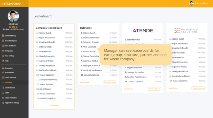 Sharebee Logiciel - 1