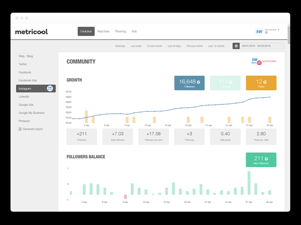 Metricool Reviews, Cost & Features | GetApp Australia 2024