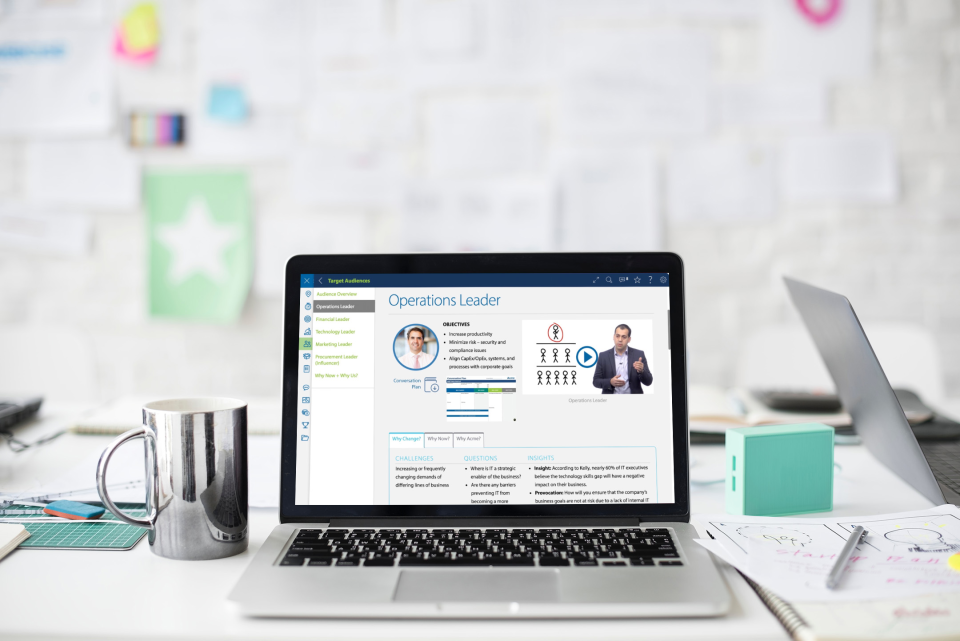 Dynamic sales content-thumb